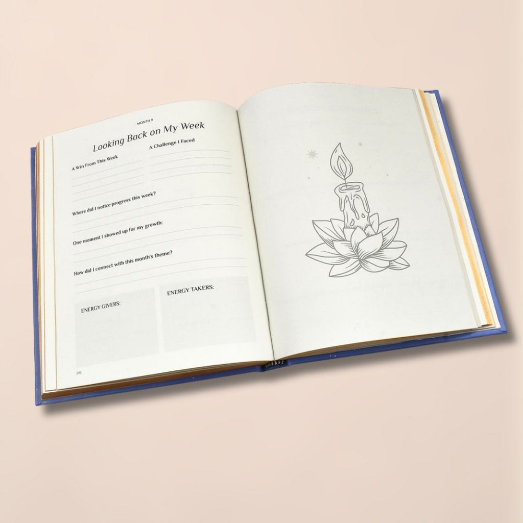 12-Month Self-Growth Planner (No Dates)