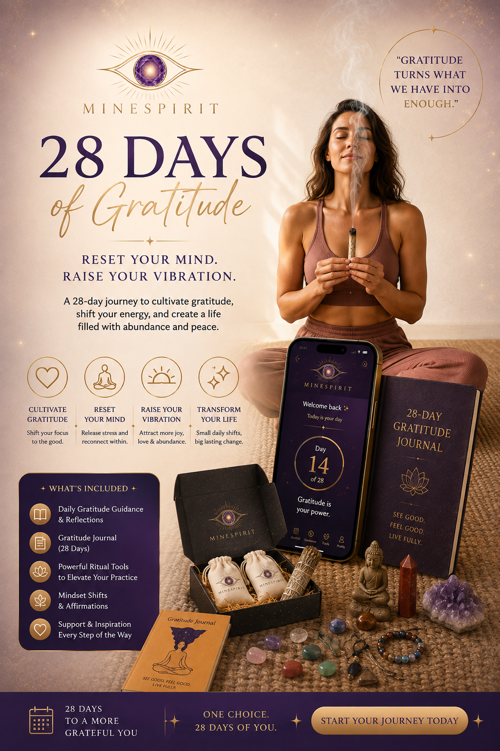 The 28-Day Reset Box