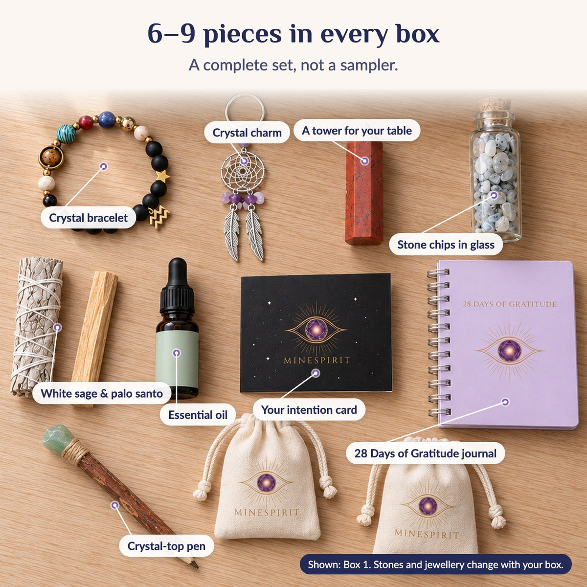 6 to 9 pieces in every box: crystal bracelet, crystal charm, tower, stone chips, sage and palo santo, essential oil, intention card, journal and pen