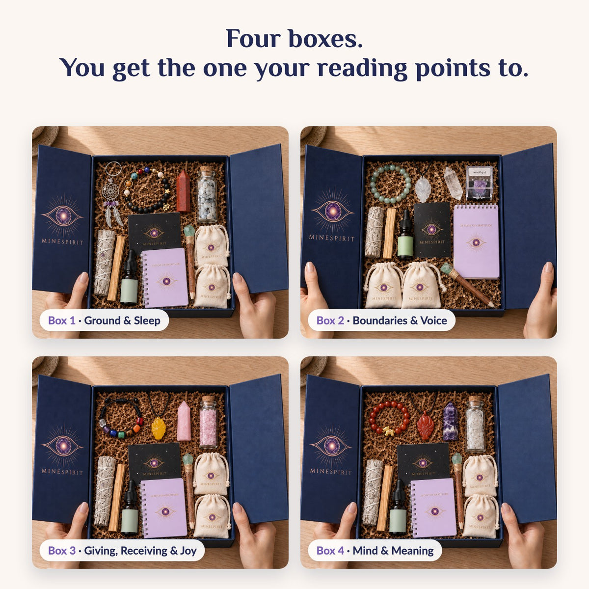 The four boxes: Ground & Sleep, Boundaries & Voice, Giving Receiving & Joy, Mind & Meaning