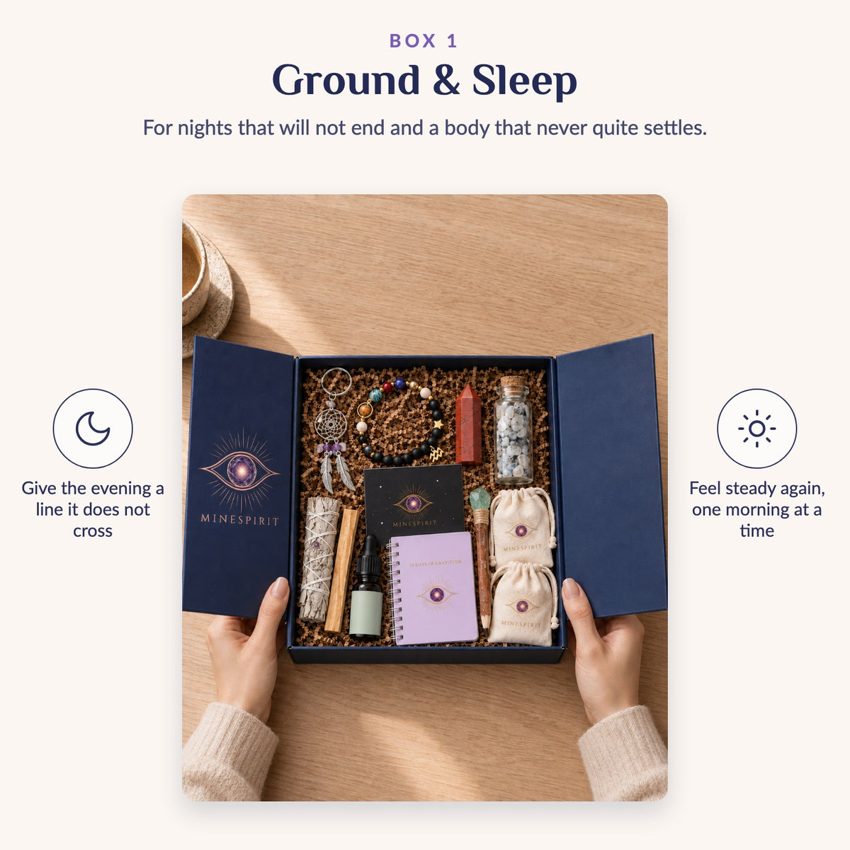 Box 1, Ground & Sleep, opened in two hands