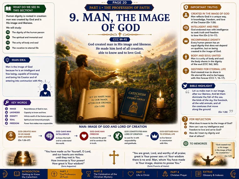 The Sacraments: a page from The Catechism Map
